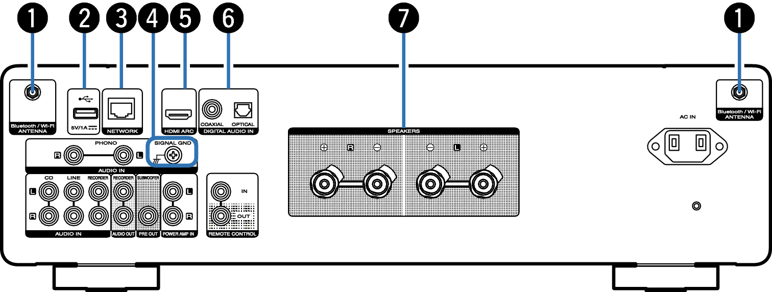 Name Rear small MODEL40nN 1